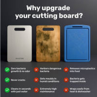 Katori Cutting Board