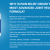 arthro australia